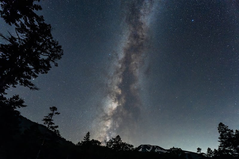 Milky Way over wilderness